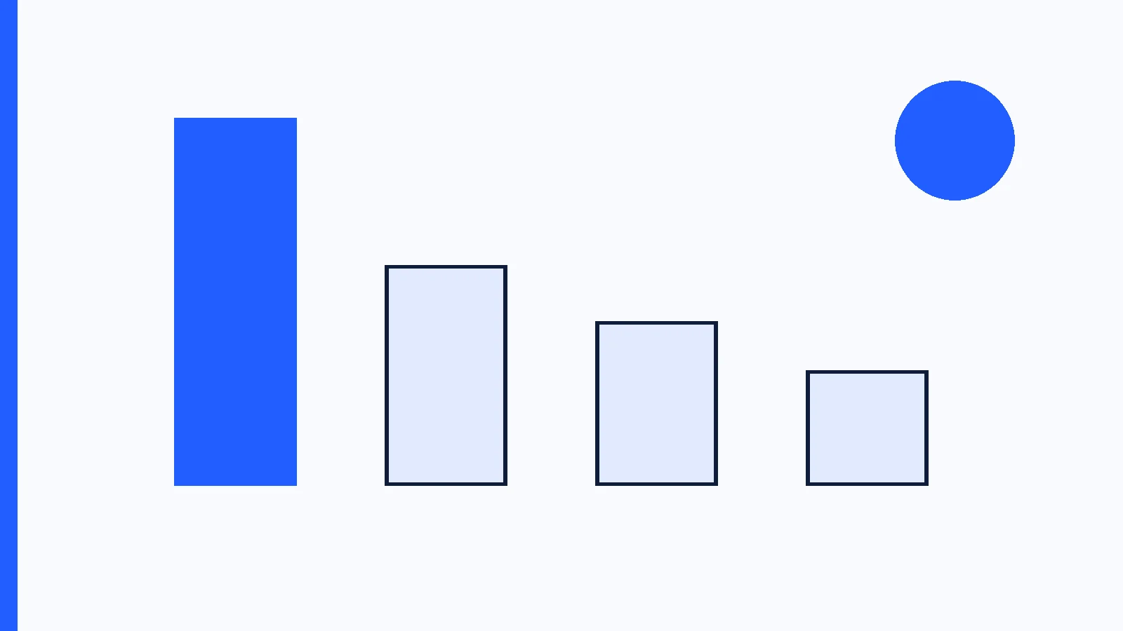 Comparison of the most widely used website platforms in the United States